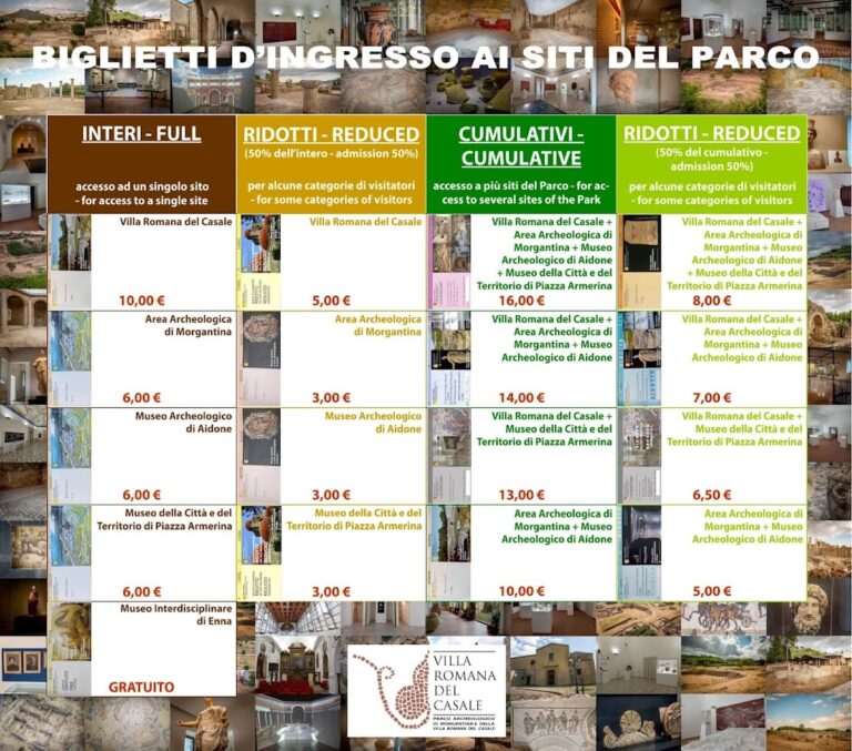 Morgantina: An Archaeological Site Reflecting Sicel, Greek, and Roman Heritage in Sicily