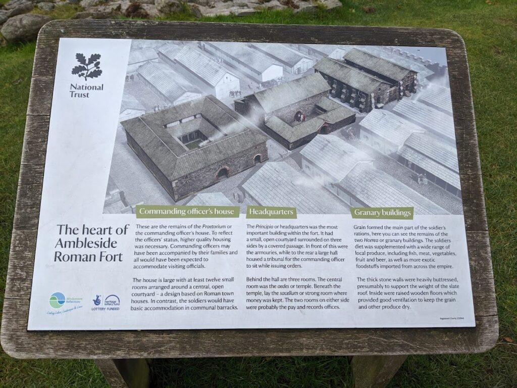 Ambleside Roman Fort: A Roman Military Stronghold in Cumbria 2 Ambleside Roman Fort