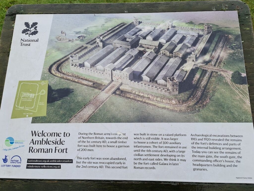 Ambleside Roman Fort: A Roman Military Stronghold in Cumbria 4 Ambleside Roman Fort