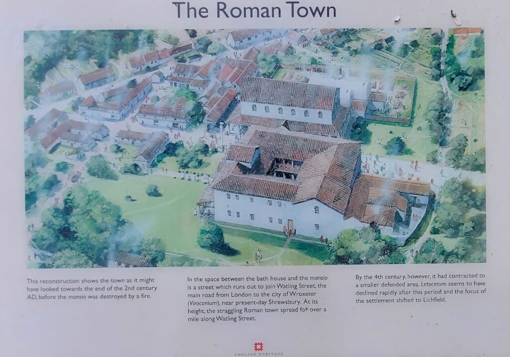 Wall Roman Site