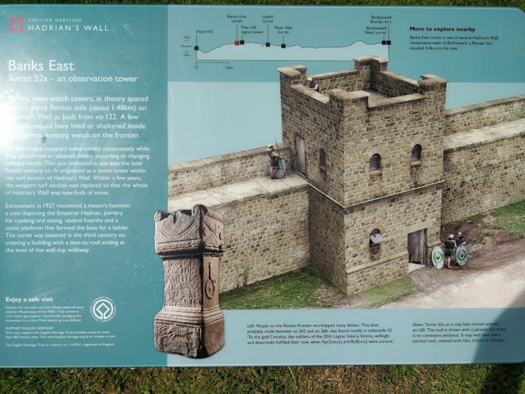 Banks East Turret: A Roman Observation Post on Hadrian’s Wall 5 Banks East Turret