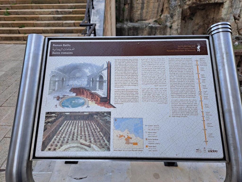 Roman Baths Beirut