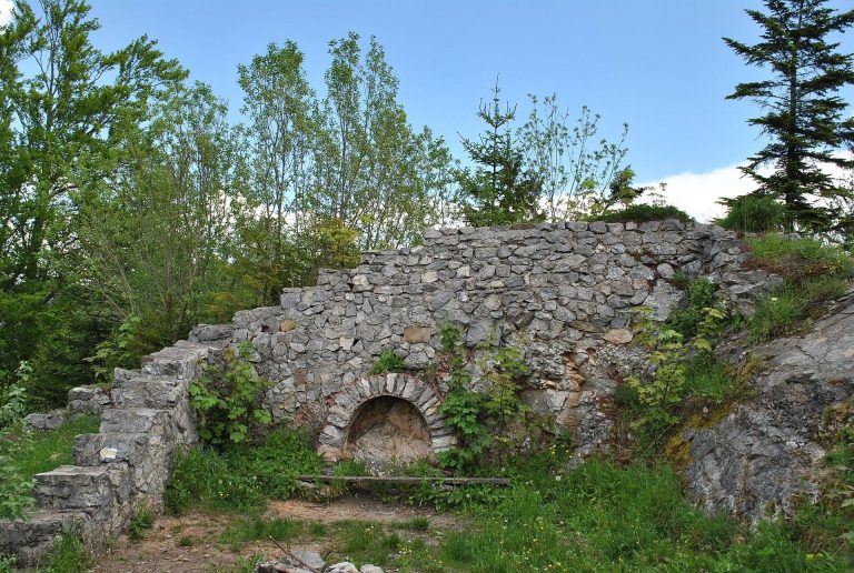 Liptov Castle: A Medieval Fortress in Slovakia