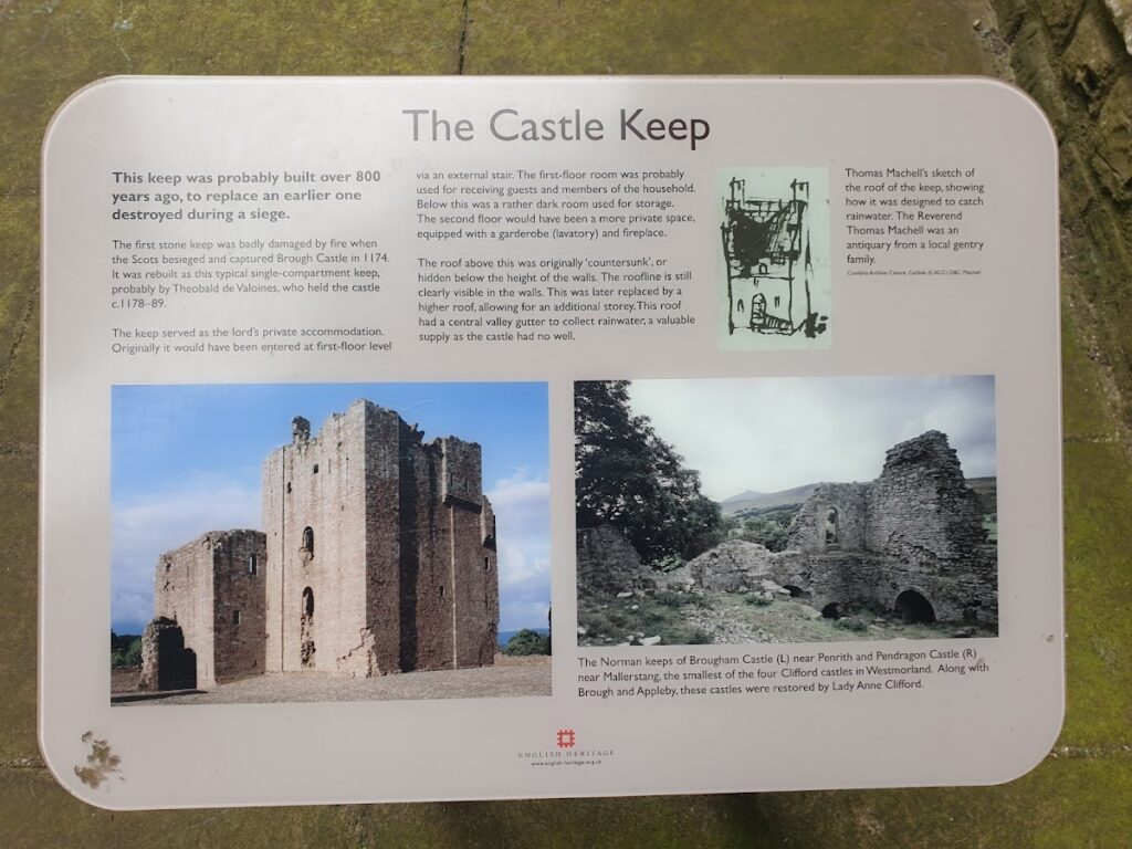Brough Castle