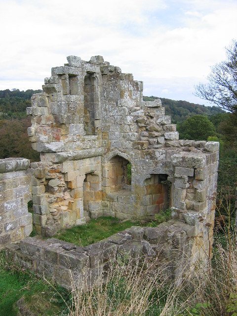 Mulgrave Castle: Three Successive Estates near Whitby