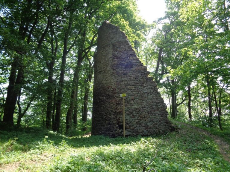 Hummel Castle: A Medieval Stronghold in Poland