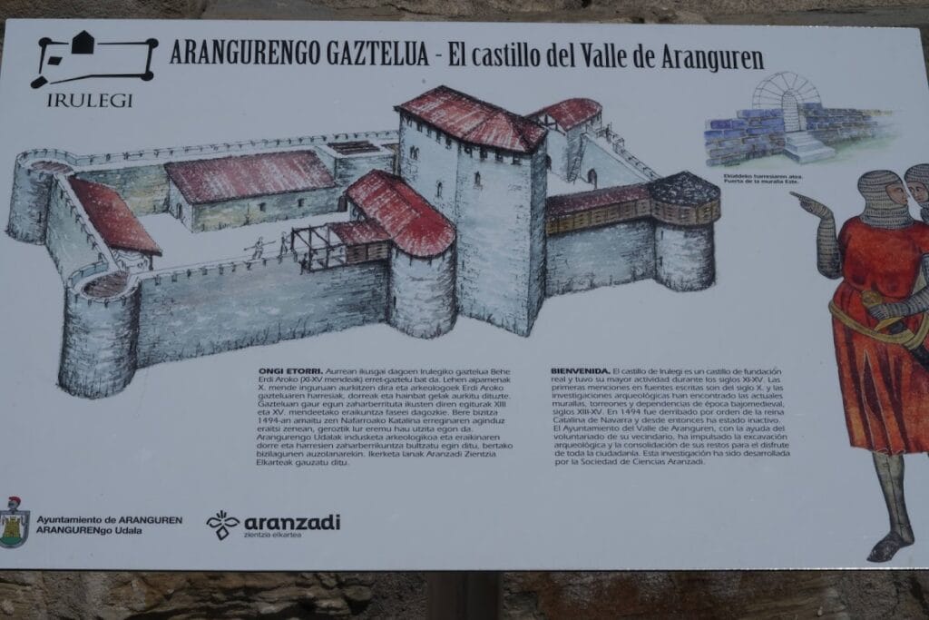 Castle of Irulegi: A Medieval Fortress of the Kingdom of Navarre 1 Castle of Irulegi