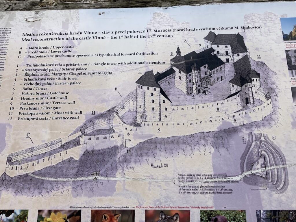Vinné Castle: A Medieval Gothic Fortress in Slovakia 6 Vinné Castle