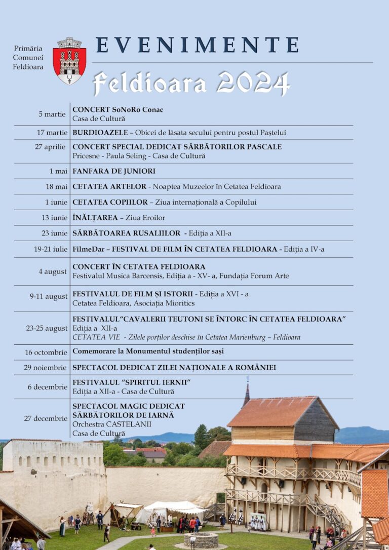 Feldioara Fortress: A Medieval Stronghold in Romania