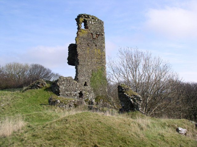 Ardstinchar Castle: A Late-Medieval Kennedy Stronghold in Scotland