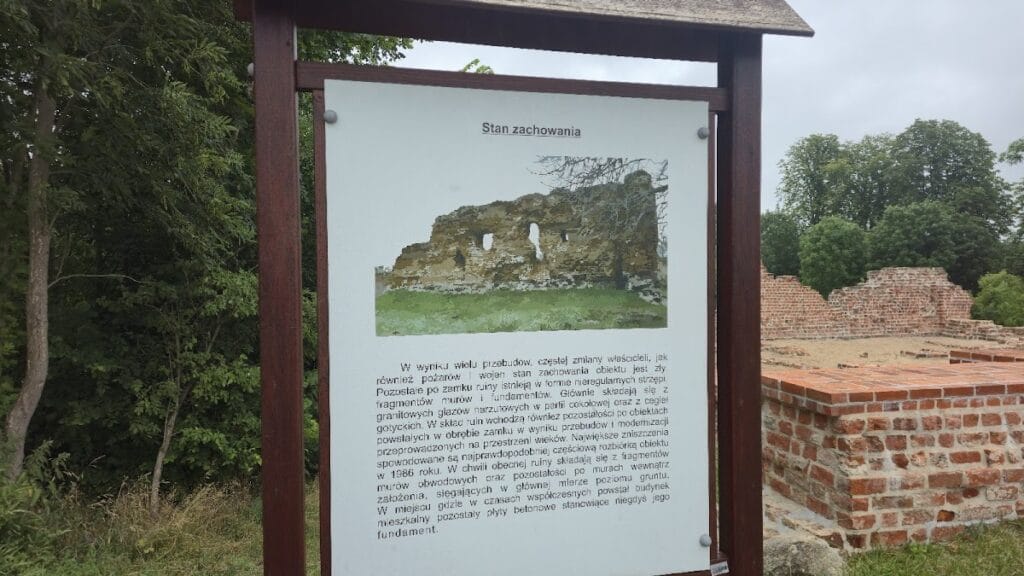Szubin Castle