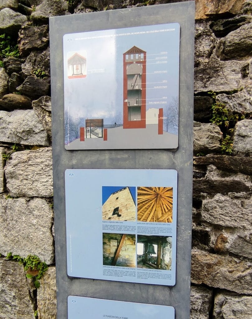 Buccione Castle