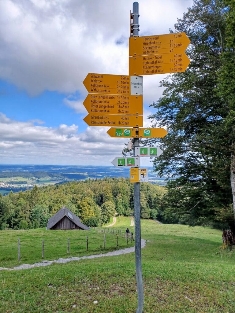 Schauenberg Castle: A Medieval and Prehistoric Fortification in Switzerland 9 Schauenberg Castle