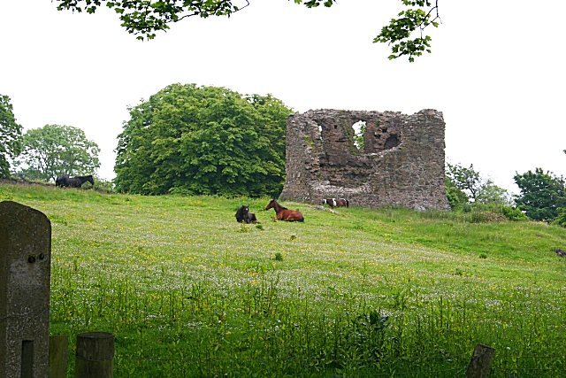 Carra Castle: A Medieval Tower House in the United Kingdom