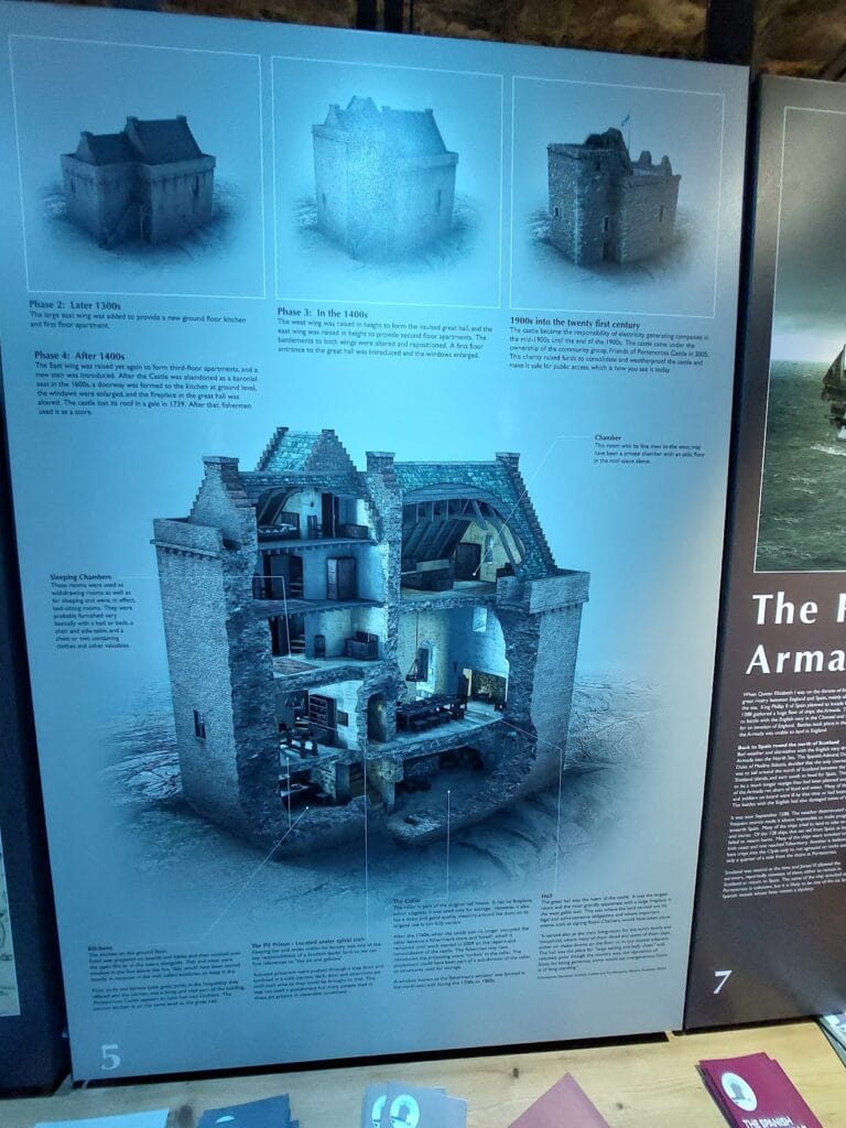 Portencross Castle: Medieval Seat of the Barony of Ardneil 3 Portencross Castle