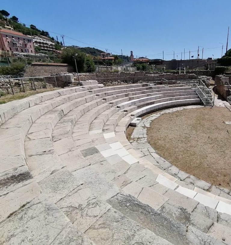 Area Archeologica di Nervia: The Roman City of Albintimilium in Italy