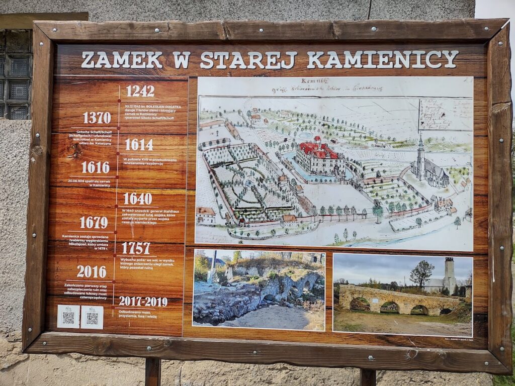 Castle in Stara Kamienica: A Renaissance Fortified Residence in Poland 5 Castle in Stara Kamienica