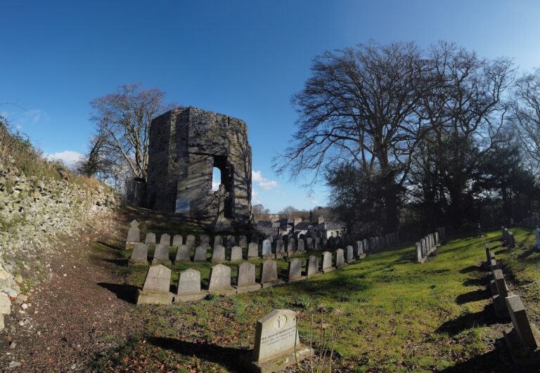 Castleknock Castle: A Norman Fortress in Dublin, Ireland