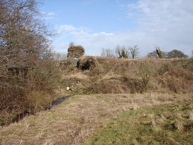 Buittle Castle: A Medieval Motte-and-Bailey Stronghold in Scotland