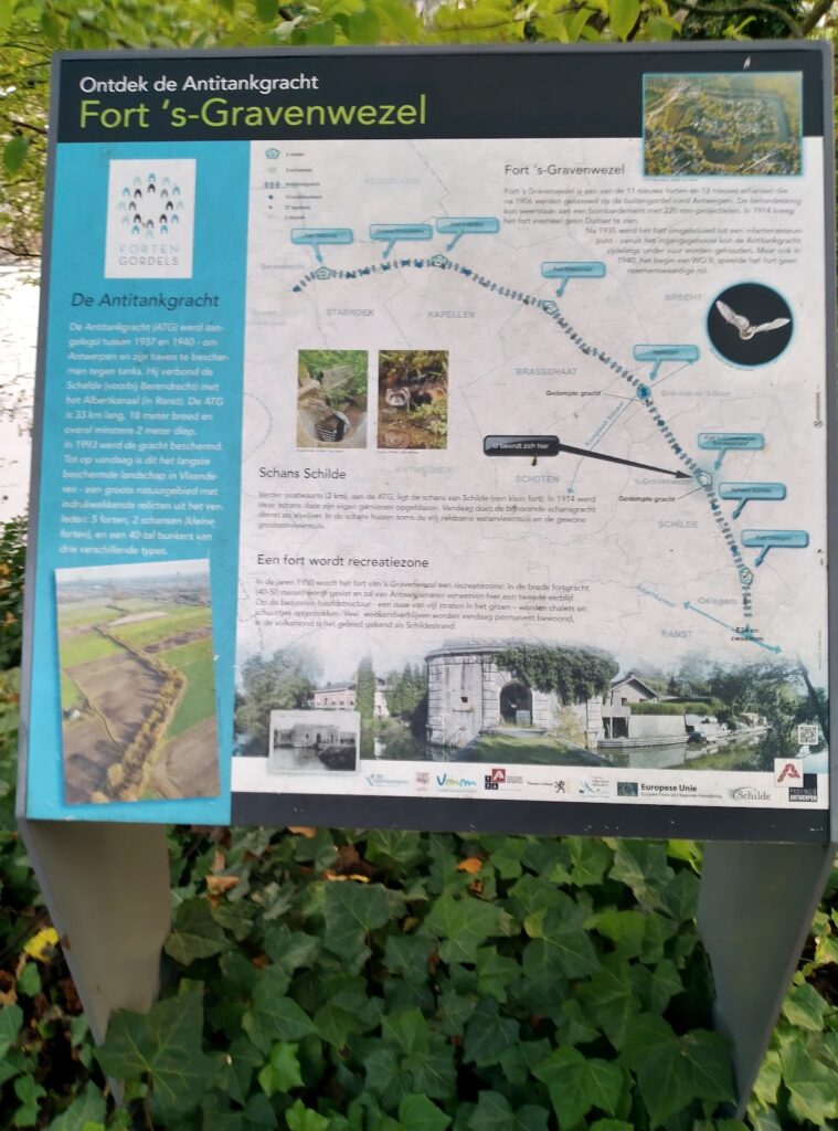 Fort van 's Gravenwezel: A Belgian Fort in the Antwerp Defensive Line 2 Fort van 's Gravenwezel