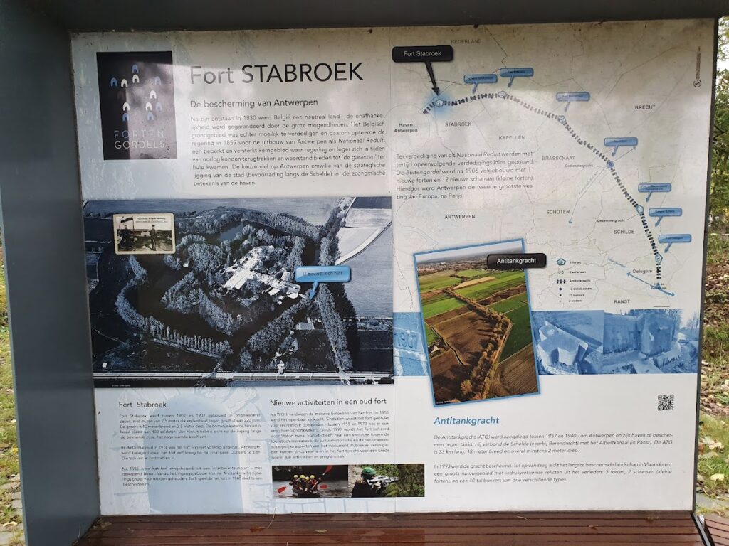 Fort of Stabroek: An Armoured Fort in Antwerp’s National Redoubt 3 Fort of Stabroek