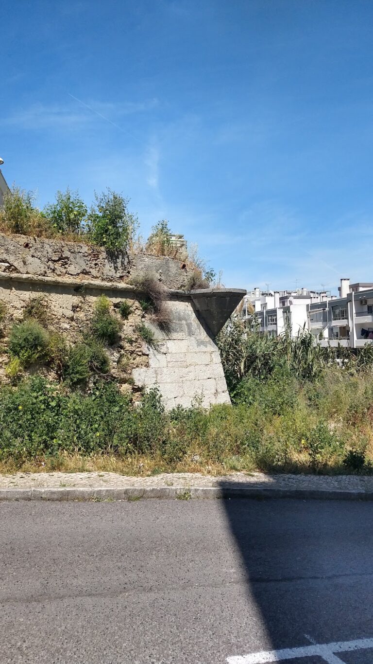 Forte de Santa Apolónia: A Seventeenth-Century Defensive Fortification in Lisbon