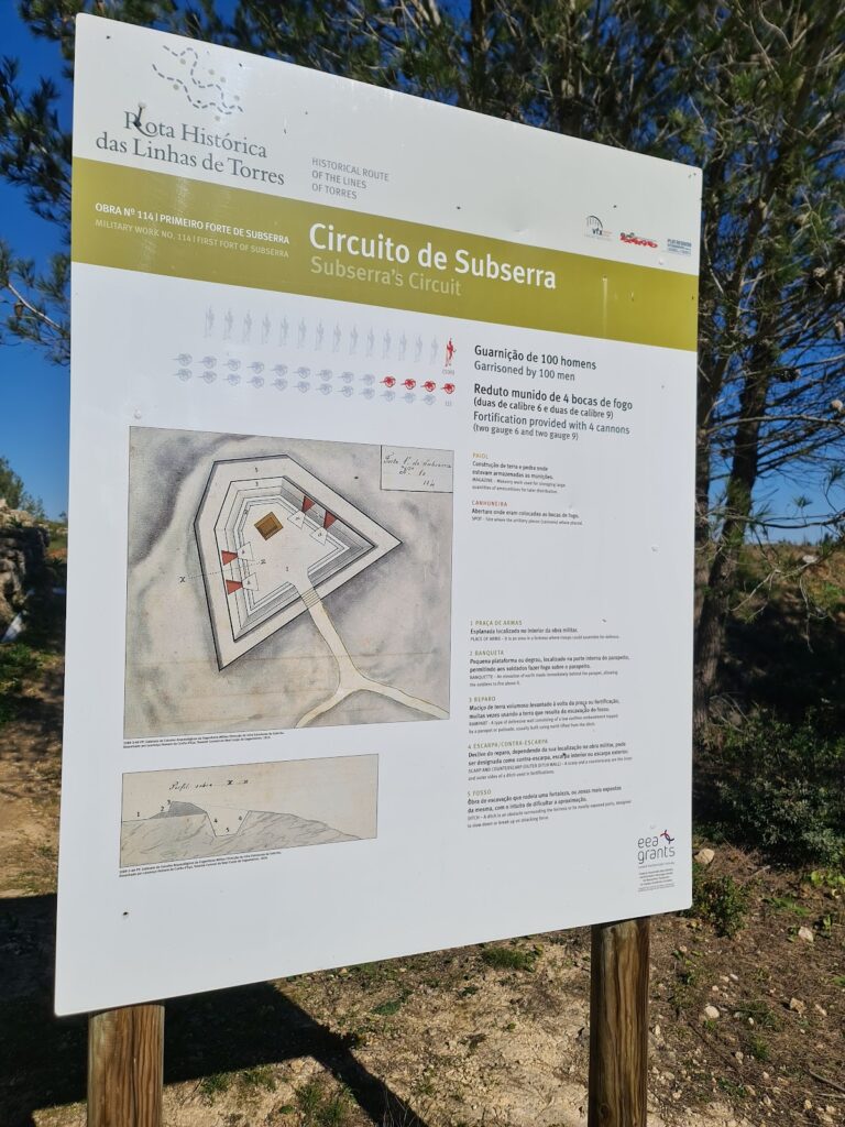 Fort of Subserra: A Peninsular War Fortification in Portugal