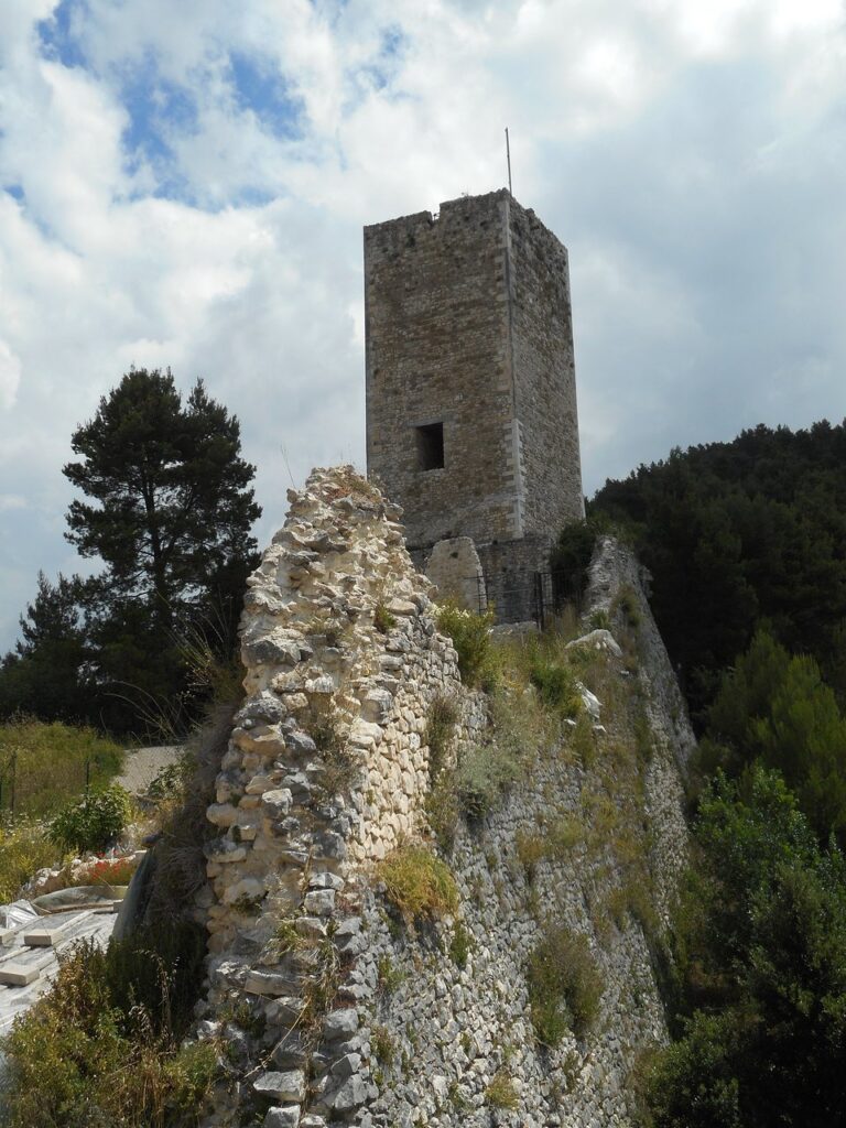 Castello di Popoli: A Medieval Enclosed Fortress in Italy