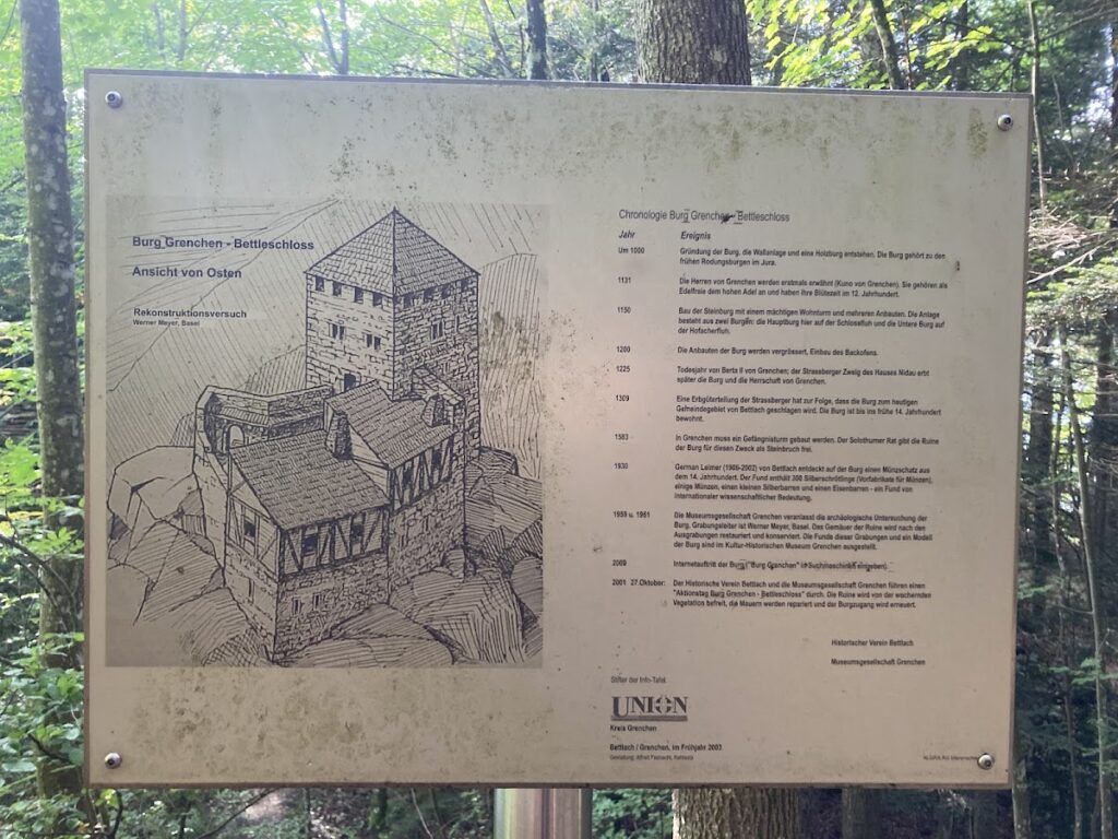 Grenchen castle ruins (11th century)