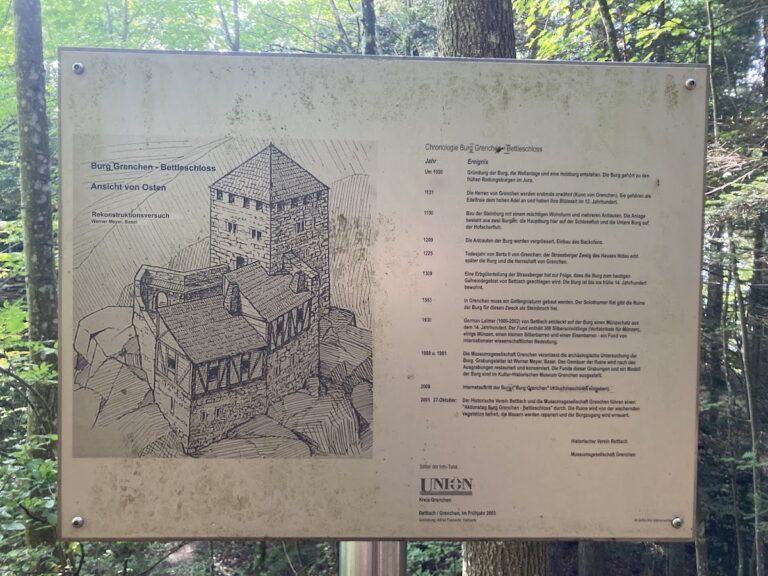 Grenchen Castle Ruins: An 11th-Century Hill Castle in Switzerland