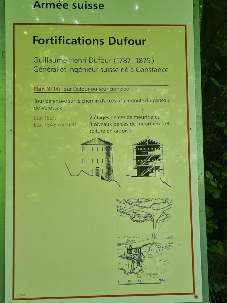 Dufour Fortifications: A Nineteenth-Century Defensive System in Switzerland 2 Dufour fortifications (Vaud/Valais)