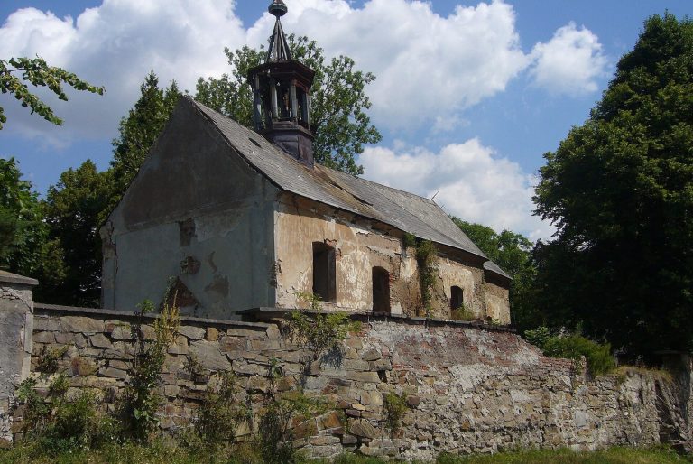 Church of Saint James the Greater (Louchov): A Fortified Roman Catholic Church in Czechia