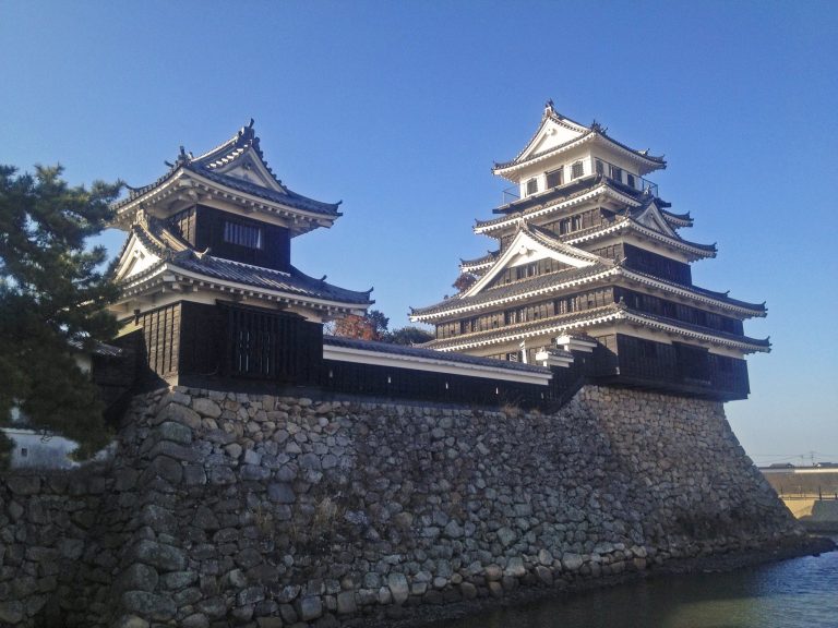 Nakatsu Castle: A Historic Water Castle and Domain Seat in Japan