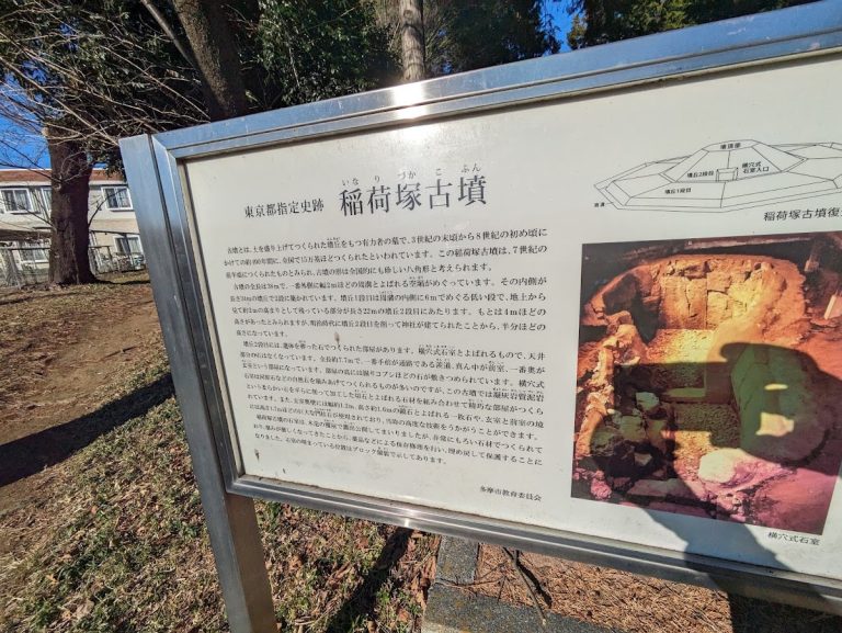 Inarizuka Kofun: An Octagonal Burial Mound in Tokyo