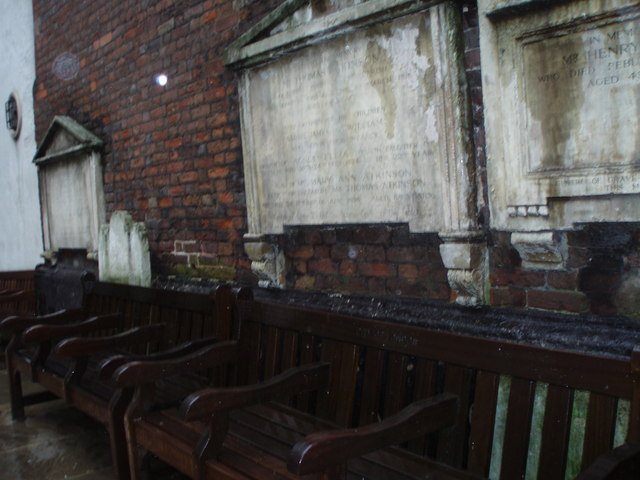 St Peter upon Cornhill: A Wren Church on London’s Roman Basilica Site 2 St Peter upon Cornhill