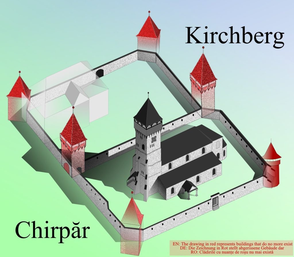 Lutheran Church in Chirpăr, Sibiu: A Fortified Medieval Church 2 Lutheran church in Chirpăr, Sibiu