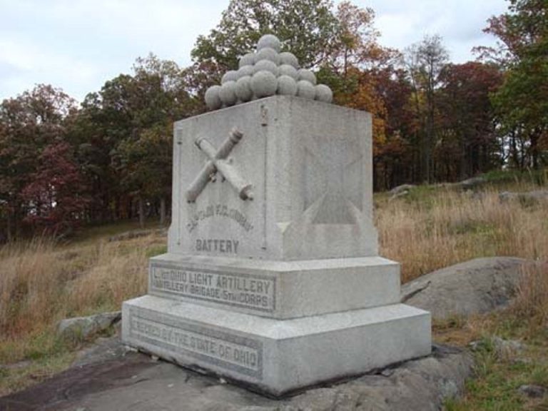 Gettysburg Battlefield: A Civil War Battlefield and National Military Park