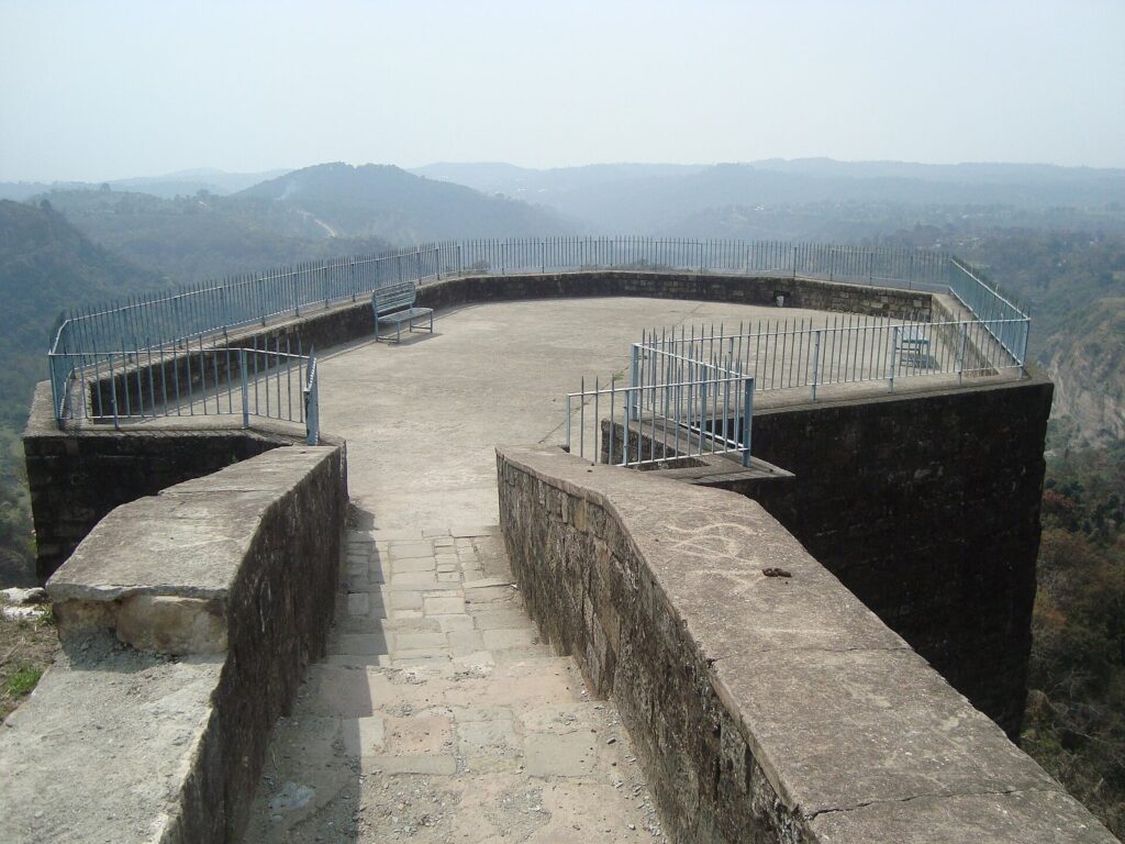 Kangra Fort