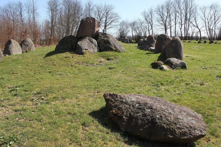Lykkesholm: A Danish Manor Estate and Archaeological Landscape